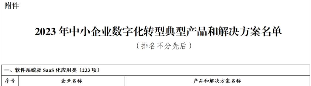 中(zhong)小(xiǎo)齊(qi)業數(shu)字化轉型.png
